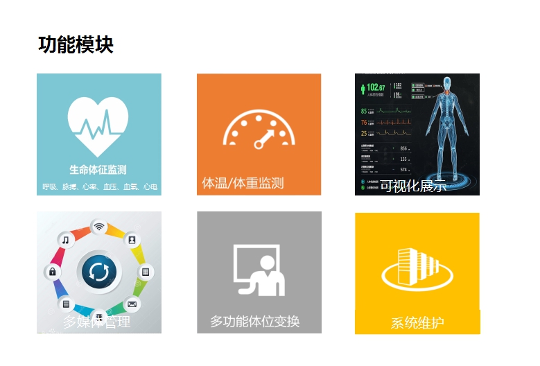 智慧病床功能模塊